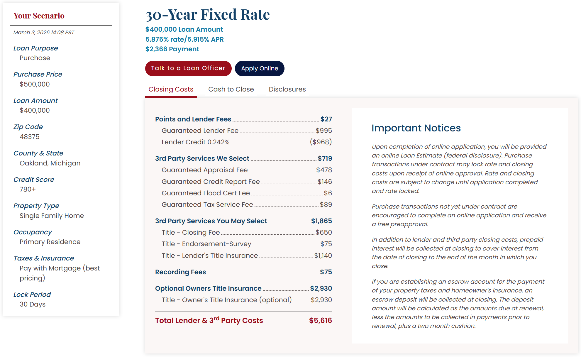 Understanding Your Mortgage Quote — A Michigan Homebuyer's Guide